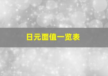 日元面值一览表