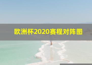 欧洲杯2020赛程对阵图