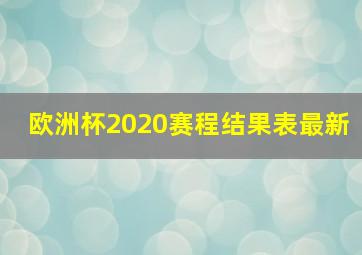 欧洲杯2020赛程结果表最新