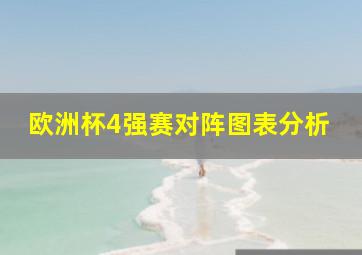 欧洲杯4强赛对阵图表分析