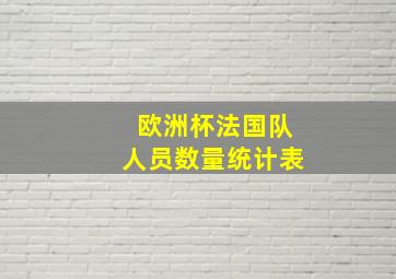 欧洲杯法国队人员数量统计表