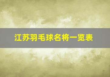 江苏羽毛球名将一览表