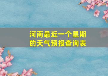 河南最近一个星期的天气预报查询表