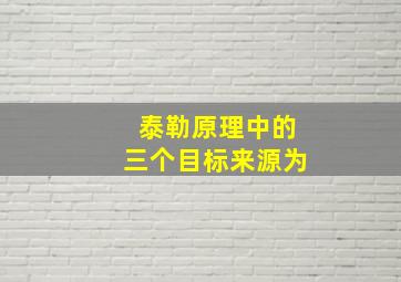 泰勒原理中的三个目标来源为