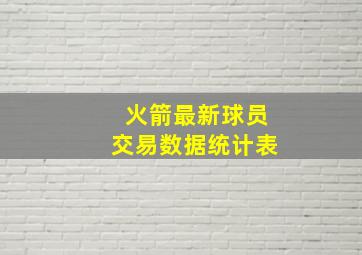 火箭最新球员交易数据统计表