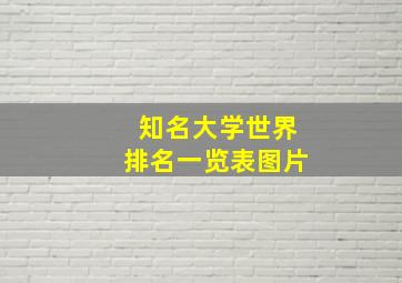 知名大学世界排名一览表图片