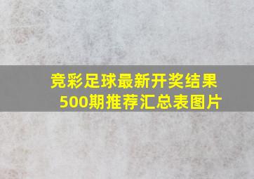 竞彩足球最新开奖结果500期推荐汇总表图片