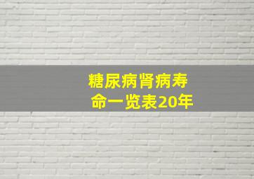 糖尿病肾病寿命一览表20年