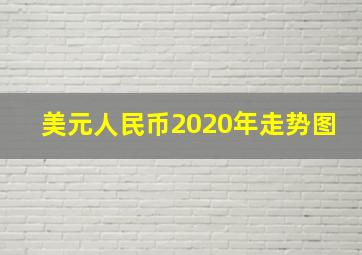 美元人民币2020年走势图