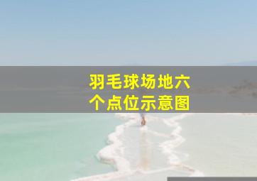 羽毛球场地六个点位示意图