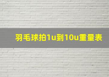 羽毛球拍1u到10u重量表