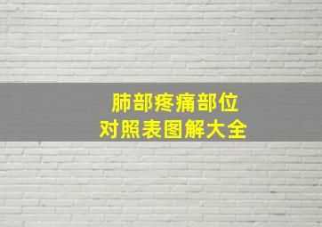 肺部疼痛部位对照表图解大全