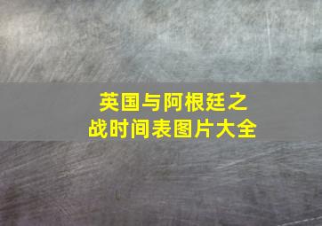 英国与阿根廷之战时间表图片大全