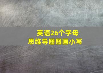 英语26个字母思维导图图画小写