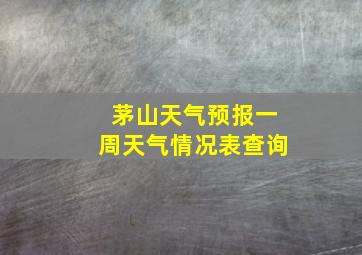 茅山天气预报一周天气情况表查询