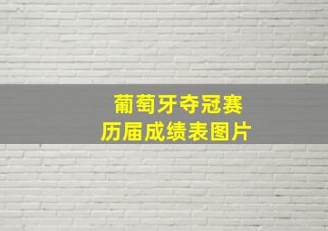 葡萄牙夺冠赛历届成绩表图片