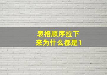 表格顺序拉下来为什么都是1