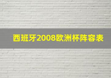 西班牙2008欧洲杯阵容表