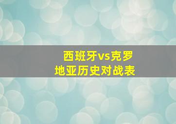 西班牙vs克罗地亚历史对战表