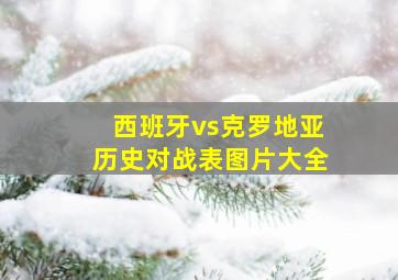 西班牙vs克罗地亚历史对战表图片大全