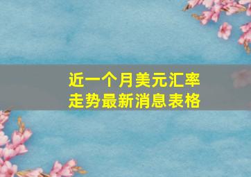 近一个月美元汇率走势最新消息表格