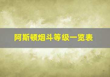 阿斯顿烟斗等级一览表