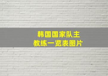 韩国国家队主教练一览表图片