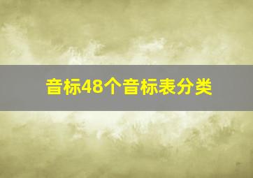 音标48个音标表分类