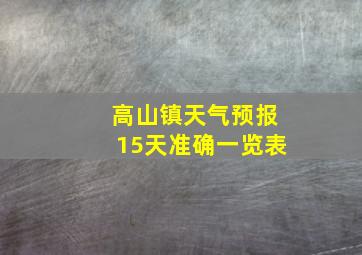 高山镇天气预报15天准确一览表