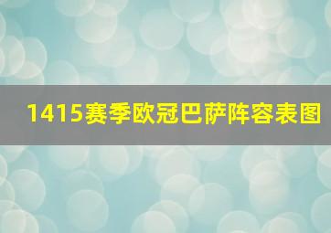 1415赛季欧冠巴萨阵容表图