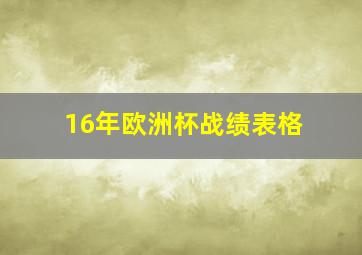 16年欧洲杯战绩表格