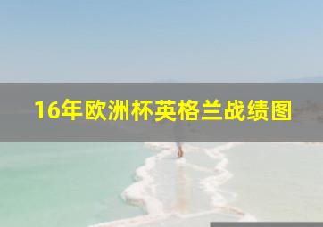 16年欧洲杯英格兰战绩图