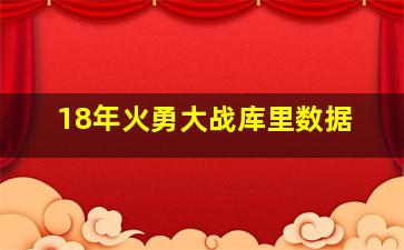 18年火勇大战库里数据