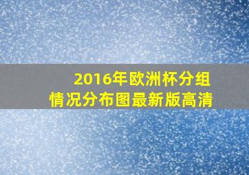 2016年欧洲杯分组情况分布图最新版高清