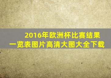 2016年欧洲杯比赛结果一览表图片高清大图大全下载