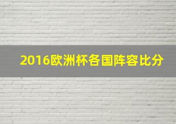 2016欧洲杯各国阵容比分