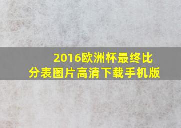 2016欧洲杯最终比分表图片高清下载手机版