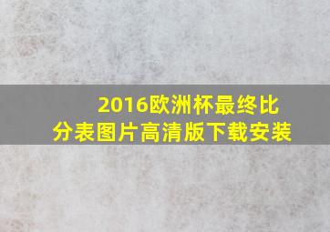 2016欧洲杯最终比分表图片高清版下载安装