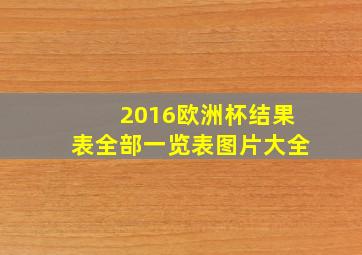 2016欧洲杯结果表全部一览表图片大全