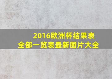 2016欧洲杯结果表全部一览表最新图片大全