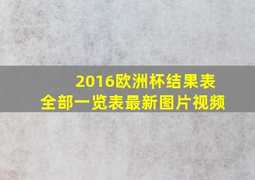 2016欧洲杯结果表全部一览表最新图片视频