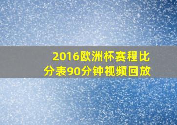 2016欧洲杯赛程比分表90分钟视频回放