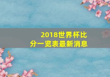 2018世界杯比分一览表最新消息