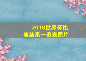 2018世界杯比赛结果一览表图片