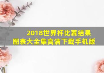 2018世界杯比赛结果图表大全集高清下载手机版