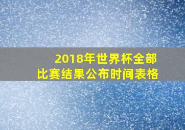 2018年世界杯全部比赛结果公布时间表格