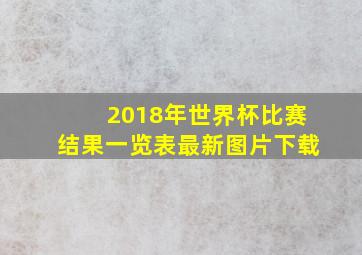 2018年世界杯比赛结果一览表最新图片下载