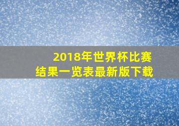 2018年世界杯比赛结果一览表最新版下载