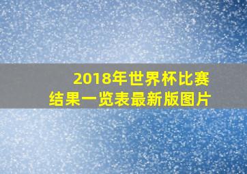 2018年世界杯比赛结果一览表最新版图片