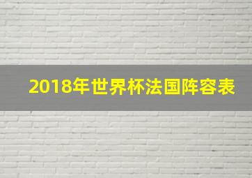 2018年世界杯法国阵容表